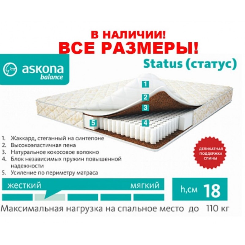 Екатеринбург Магазины Недорогих Матрасов