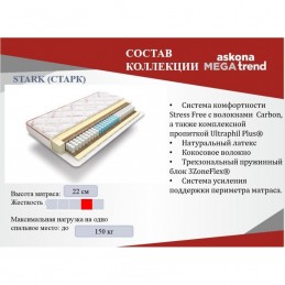 Матрас "Аскона Stark" megatrend