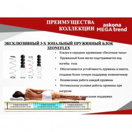 Матрас "Аскона Stark" megatrend